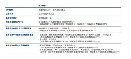 分析：香港比特币以太坊 ETF 能向中国内地开放交易吗？