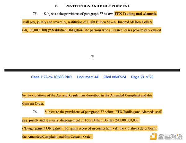 FTX 同意支付 127 亿美元以和解 CFTC 执法行动。来源：CourtListener