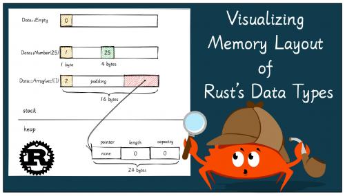 可视化 Rust 各数据类型的内存布局