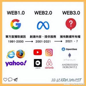 Web3.0的镰刀还能割多久?