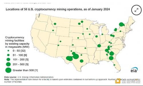 美能源情报署：美国比特币挖矿消耗的电力等于犹他州电力消耗量